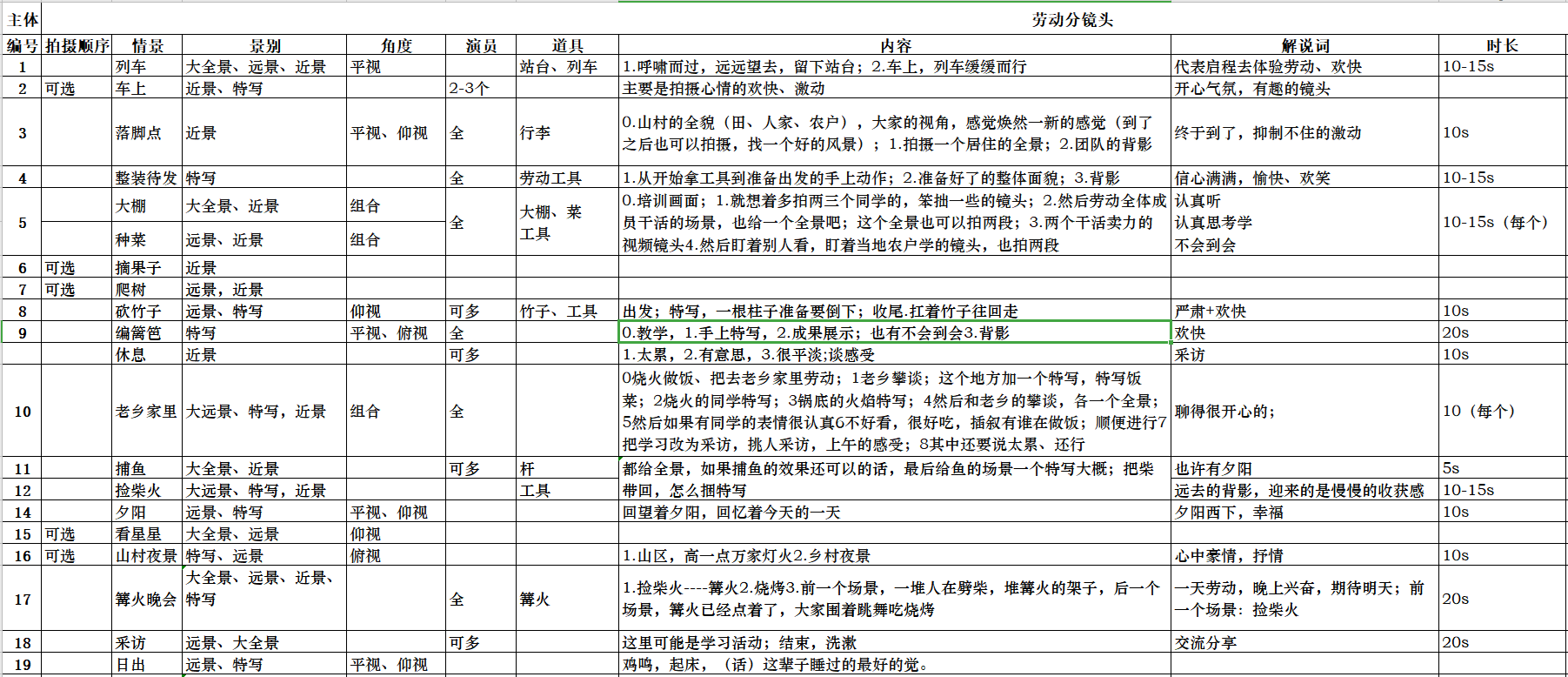 laodongpaishe.png